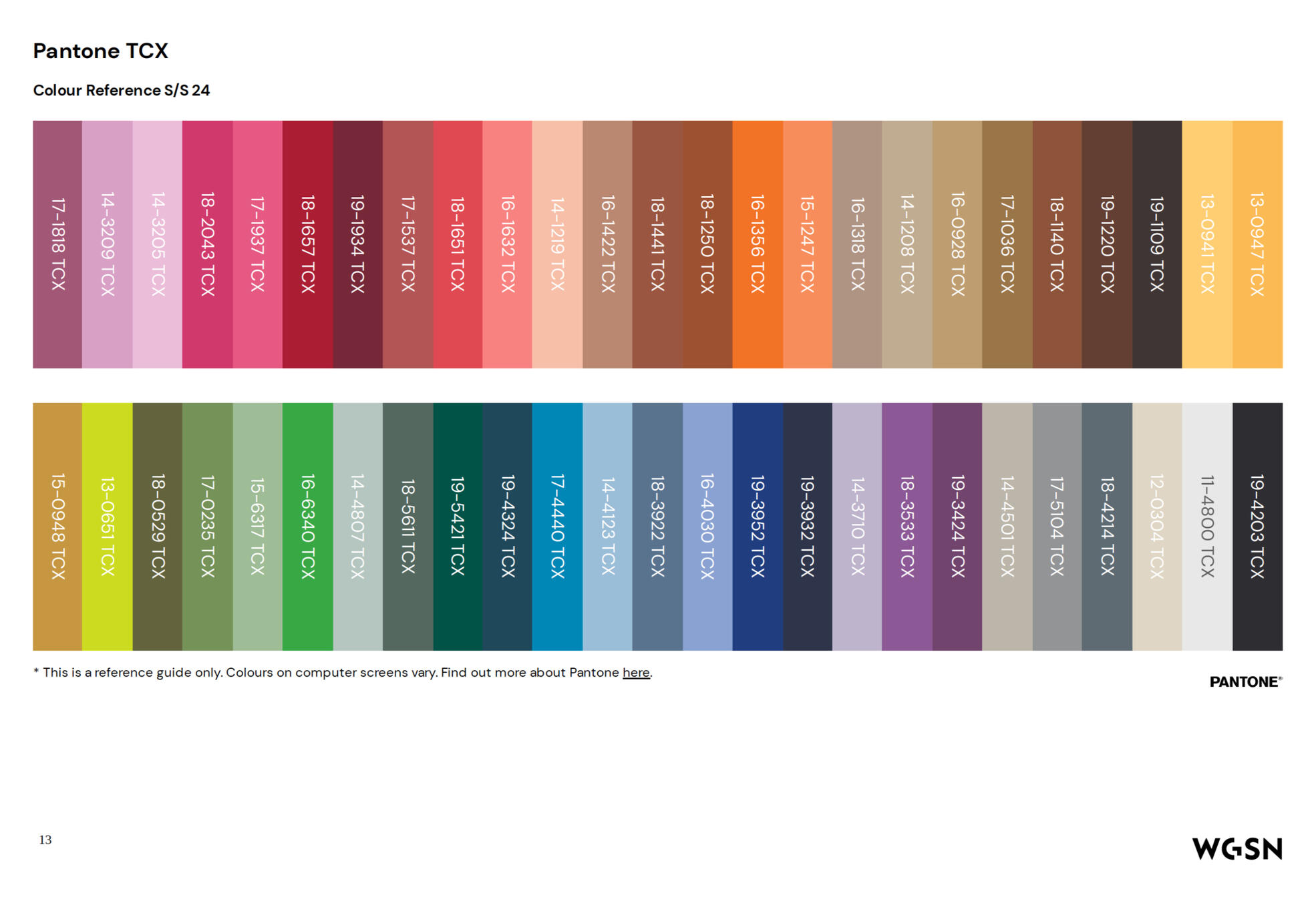 WGSN - Europe Color Forecast - S/S 24